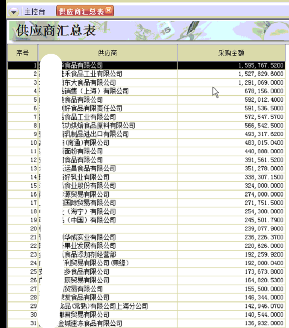 供應商采購匯總-修改畫線.png